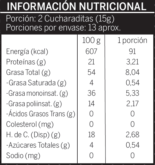 Mantequilla de Almendras 200 grs