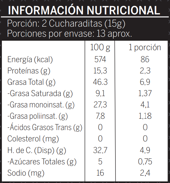 Mantequilla de Castañas de Cajú 200 grs