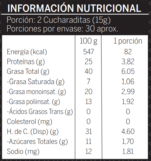 Mantequilla Choco y Maní 450 grs