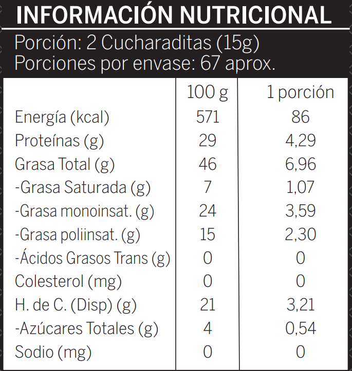 manteuilla de mani 1 kg nutricional