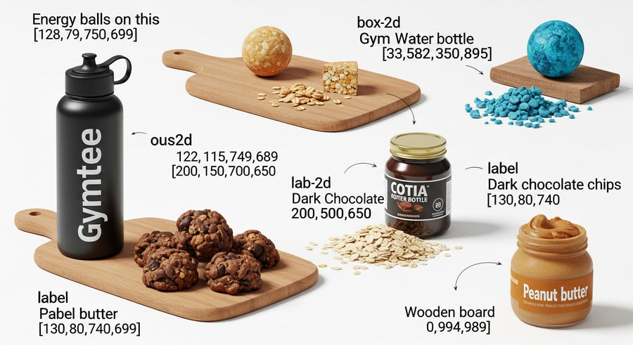 recetas mantequilla mani pre entreno – All Nuts Food