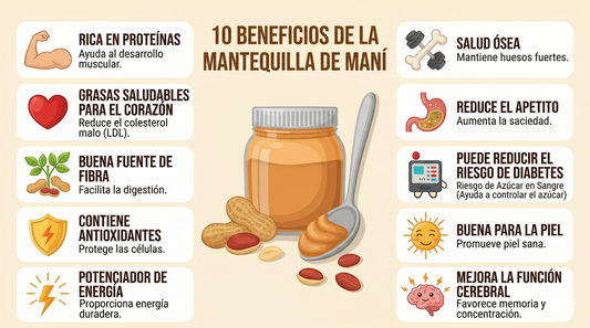10 Beneficios de la Mantequilla de Maní