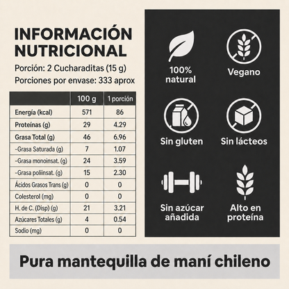 Balde Mantequilla de Maní 5 kg + Sixpack 200 g - All Nuts Food