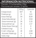 Información nutricional mantequilla de almendras All Nuts Food