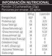 Información nutricional mantequilla de almendras 450g All Nuts Food