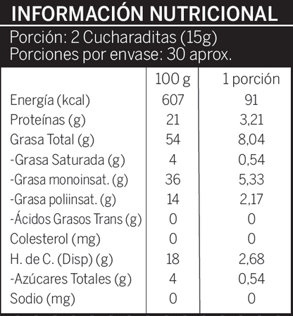 Mantequilla de Almendras 450 grs