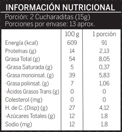 Pack 6 Mantequillas Chocoavellanas 200 grs