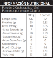 Información nutricional Choco y Maní All Nuts Food