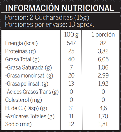 Choco y Maní 200 grs