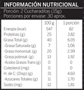 Mantequilla Choco y Maní 450 grs