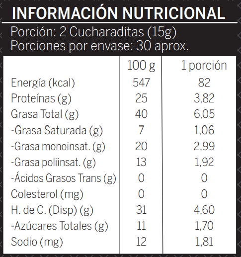 Pack 6 Mantequillas Choco y Maní 450 grs