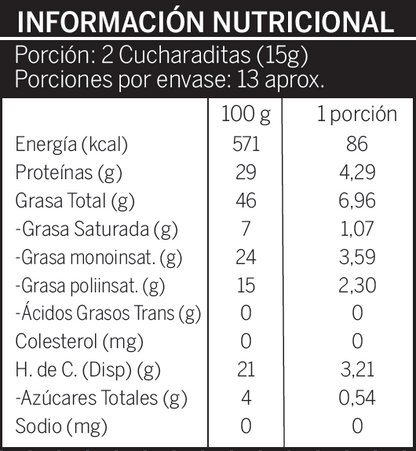 Mantequilla de Maní Tostado 200 grs