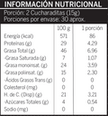Información nutricional mantequilla de maní 450g All Nuts Food