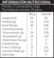 Información nutricional mantequilla de maní 450g All Nuts Food