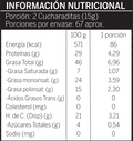 Información nutricional mantequilla de maní 1kg All Nuts Food