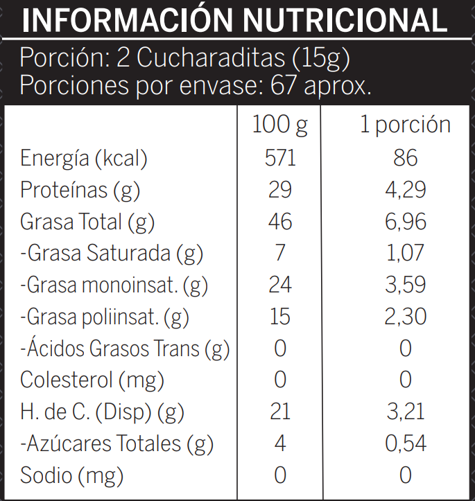 Pack de 6 Mantequilla de Maní de 1 kilo