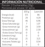 Información nutricional mantequilla de maní 1kg All Nuts Food
